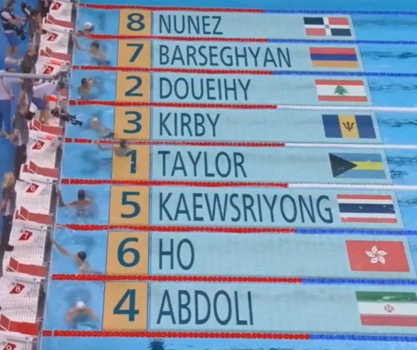 المپیک ۲۰۲۴ پاریس/ پایان کار فاطمه مجلل و سامیار عبدلی در المپیک المپیک ۲۰۲۴ پاریس/ پایان کار فاطمه مجلل و سامیار عبدلی در المپیک