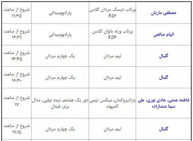 المپیک ۲۰۲۴ پاریس/ برنامه ورزشکاران ایران در روز پنجم