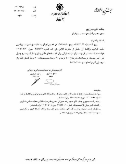 کاهش ۱۰ درصدی تعهد ارزی شرکت‌های دانش بنیان