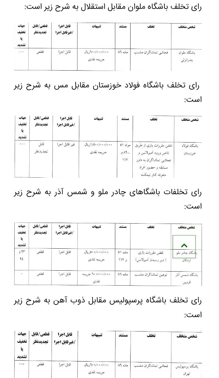پرسپولیس و چهار تیم لیگ برتری نقره داغ شدند