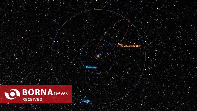 کشف سیاره‌ای جدید در مدار مشتری