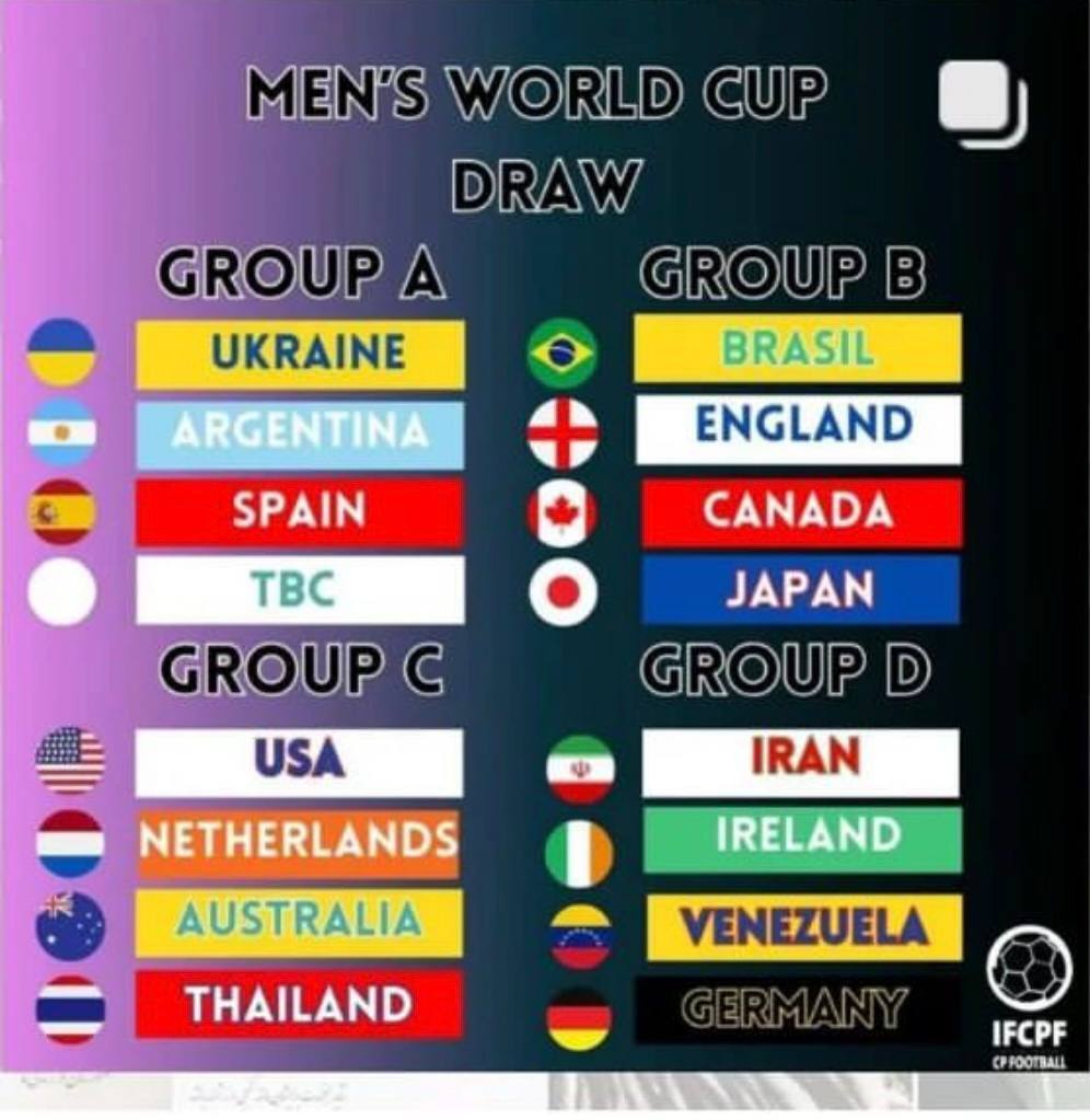 رونمایی از حریفان ایران در جام جهانی فوتبال ۷ نفره اسپانیا