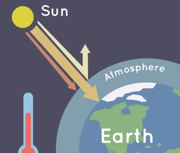 گرمایش جهانی در آستانه فاجعه گرمایش جهانی در آستانه فاجعه