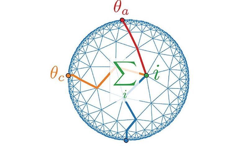 رمزگشایی رازهای گرانش کوانتومی با فناوری نوین