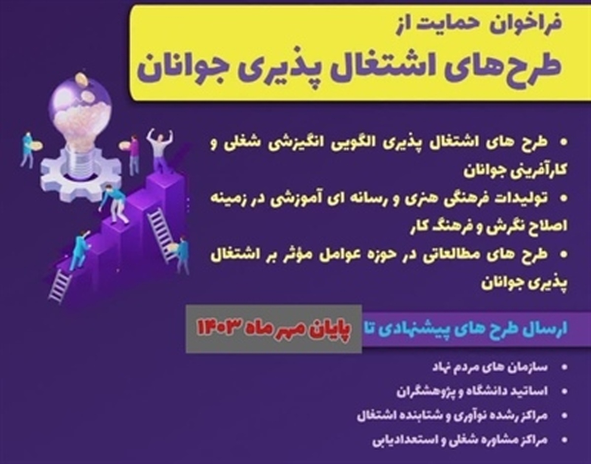 فراخوان حمایت از اجرای طرح های اشتغال پذیری جوانان