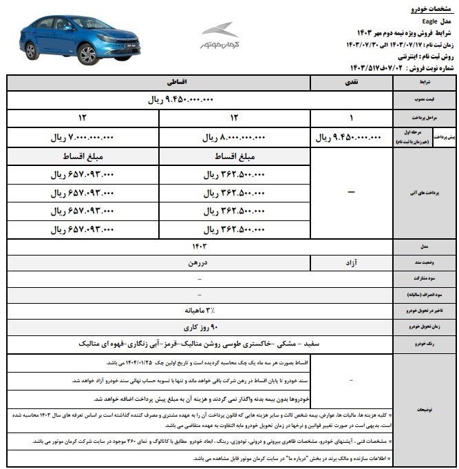 عرضه ایگل KMC توسط کرمان موتور