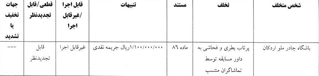 مربی استقلال محروم شد، پرسپولیس جریمه