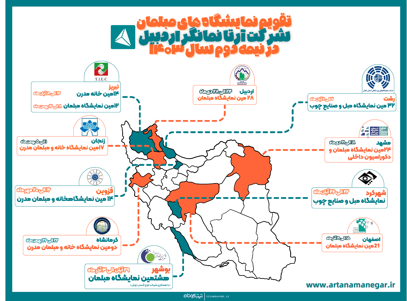 شرکت آرتا نمانگر اردبیل پیشرو در برگزاری نمایشگاه صنعت مبلمان کشور