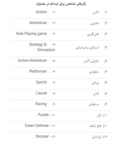 شیوه‌نامه دهمین جشنواره بازی‌های رایانه‌ای فجر منتشر شد