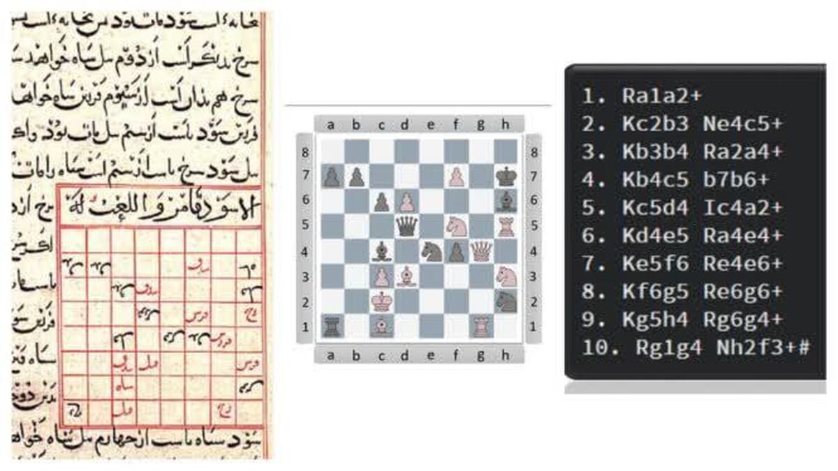 راز کهن‌ترین رساله فارسی شطرنج پس از هزار سال فاش شد