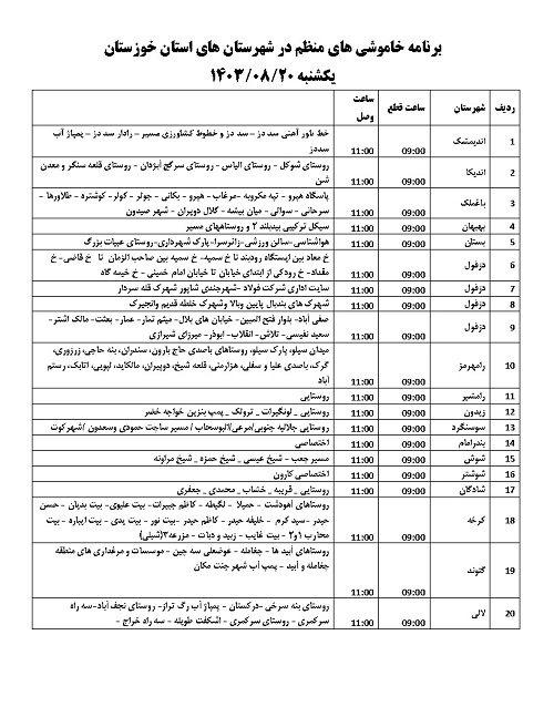 برنامه زمان بندی خاموشی های برق خوزستان منتشر شد