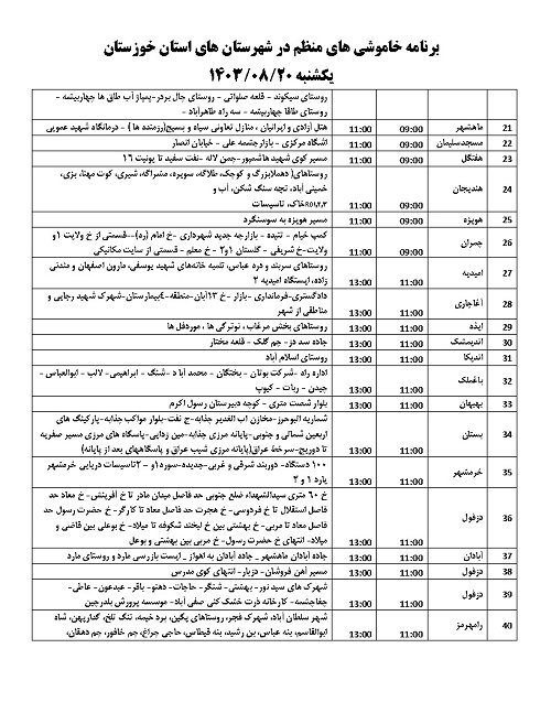 برنامه زمان بندی خاموشی های برق خوزستان منتشر شد