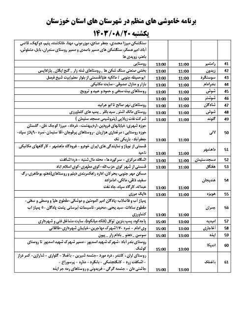 برنامه زمان بندی خاموشی های برق خوزستان منتشر شد