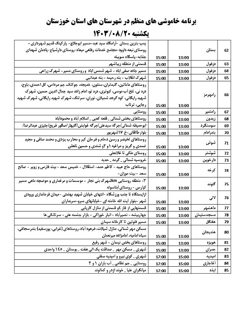 برنامه زمان بندی خاموشی های برق خوزستان منتشر شد