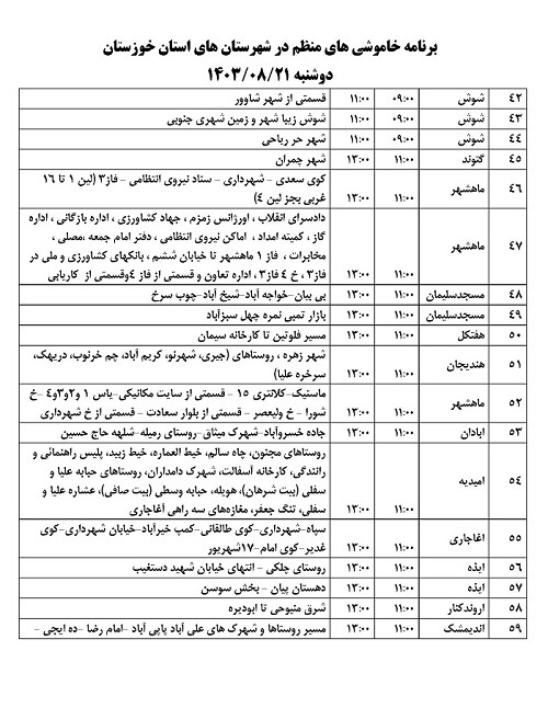 اطلاعیه برنامه زمان بندی خاموشی های برق خوزستان منتشر شد