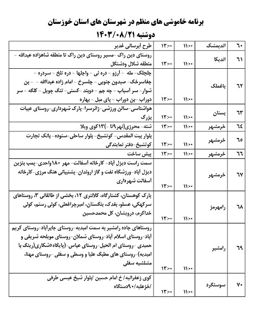 اطلاعیه برنامه زمان بندی خاموشی های برق خوزستان منتشر شد