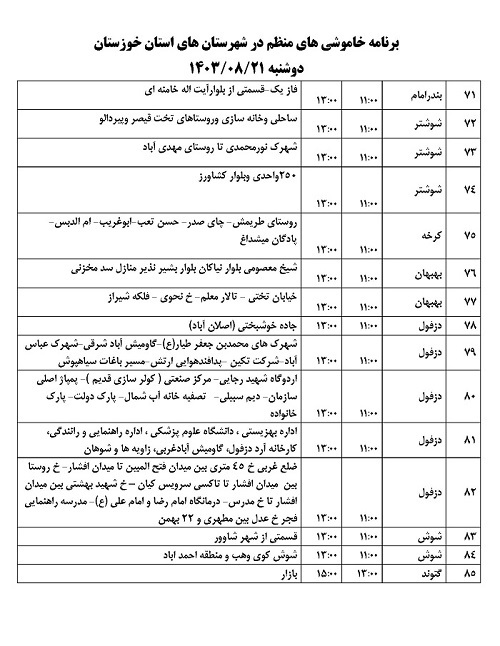 اطلاعیه برنامه زمان بندی خاموشی های برق خوزستان منتشر شد