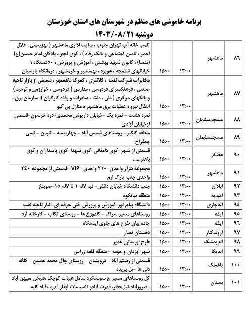 اطلاعیه برنامه زمان بندی خاموشی های برق خوزستان منتشر شد