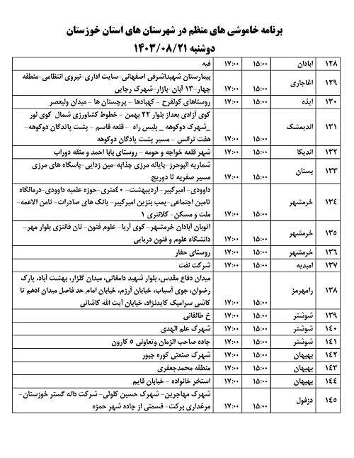 اطلاعیه برنامه زمان بندی خاموشی های برق خوزستان منتشر شد