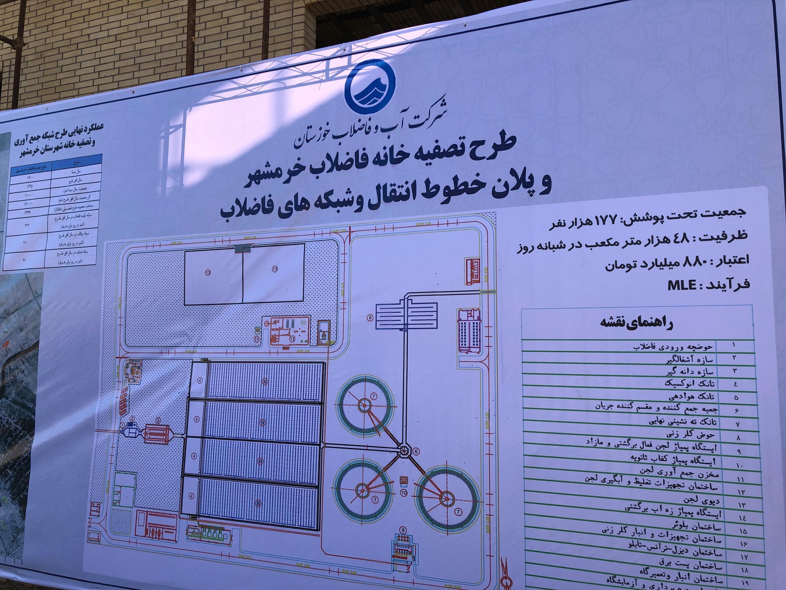وزیر نیرو از روند احداث طرح تصفیه‌خانه فاضلاب خرمشهر بازدید کرد