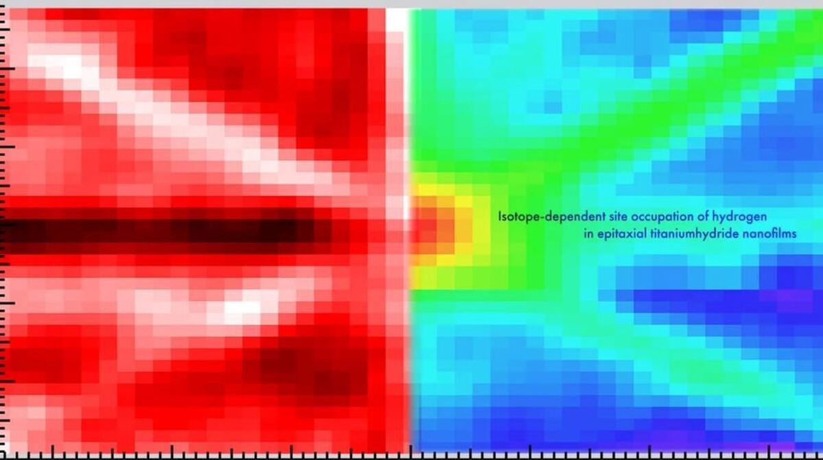 انقلابی در ذخیره‌سازی انرژی/ مکان‌یابی دقیق هیدروژن در نانوفیلم‌ها