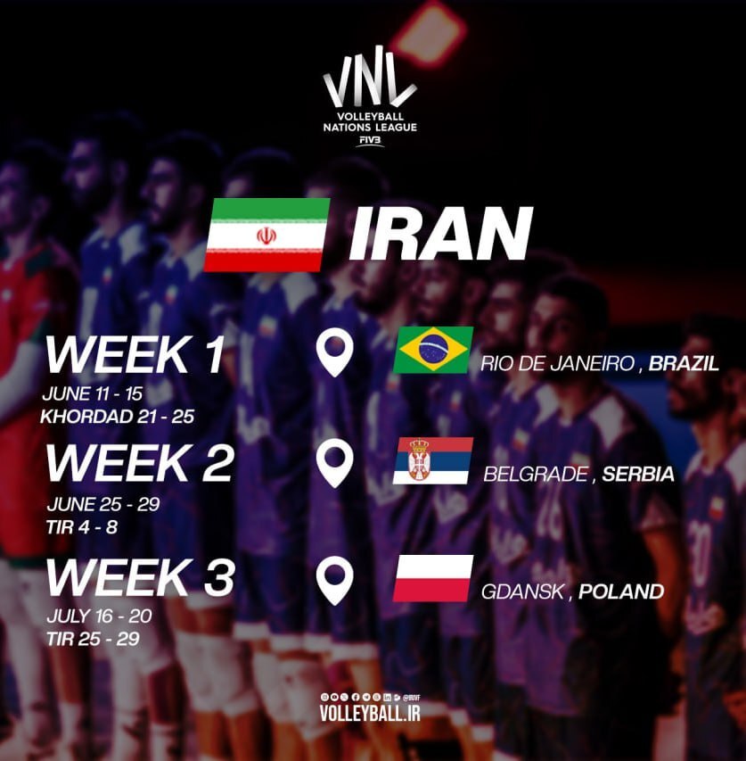  اعلام گروه‌بندی و میزبان‌های لیگ ملت‌های والیبال ۲۰۲۵