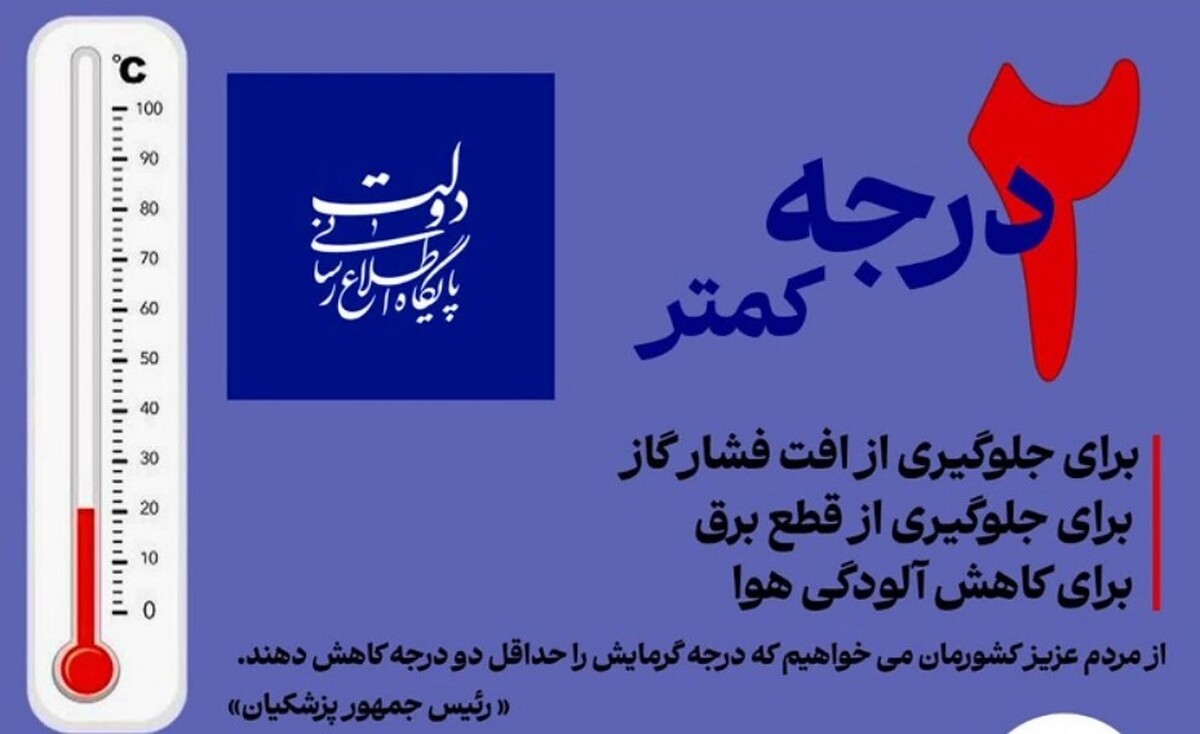 مشارکت بانک تجارت در پویش "دو درجه کمتر"