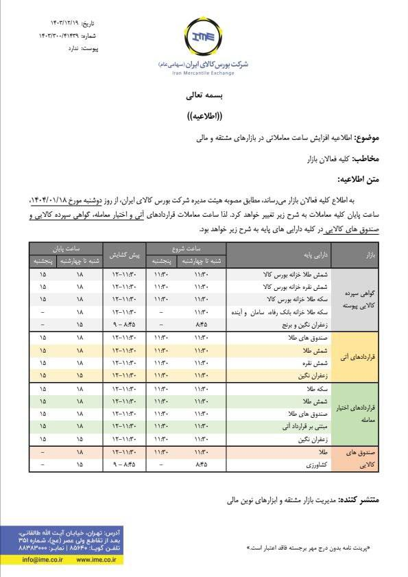 ساعت معاملات صندوق‌های طلای بورس کالا تغییر کرد