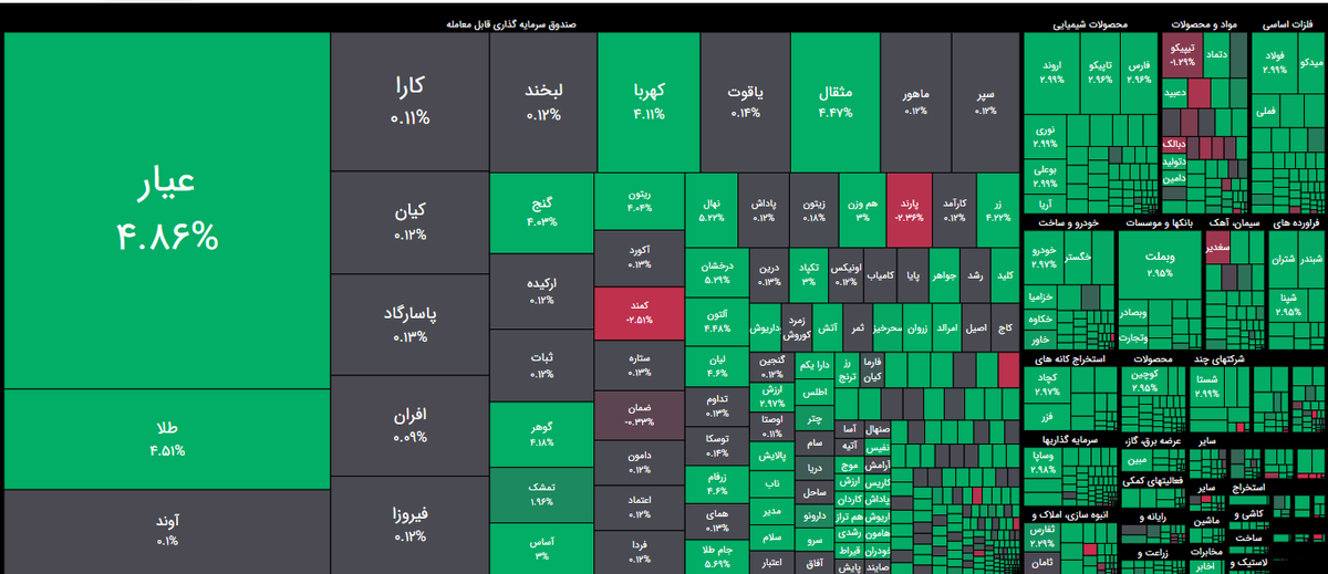 تالار شیشه‌ای یکپارچه سبز شد
