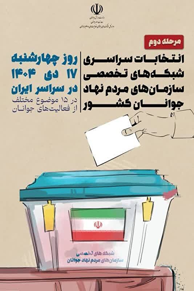 برگزاری مرحله دوم انتخابات استانی شبکه‌های تخصصی سازمان‌های مردم‌نهاد جوانان