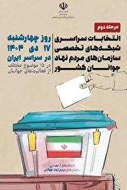 برگزاری مرحله دوم انتخابات استانی شبکه‌های تخصصی سازمان‌های مردم‌نهاد جوانان