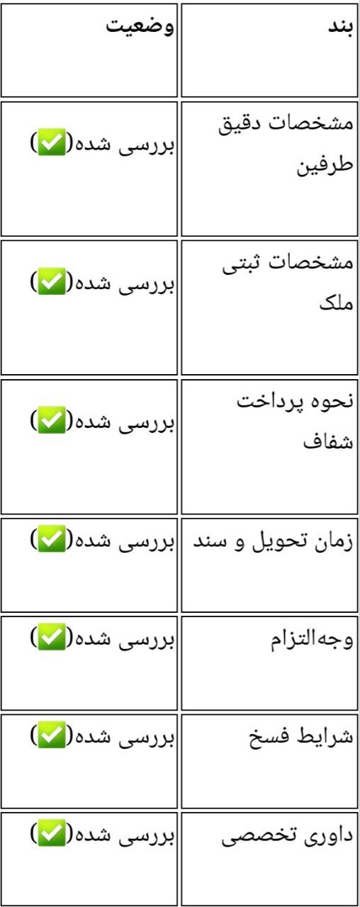 راهنمای تنظیم قرارداد ملکی امن در تهران: قبل از امضا چه بند‌هایی را حتماً باید ببینیم؟