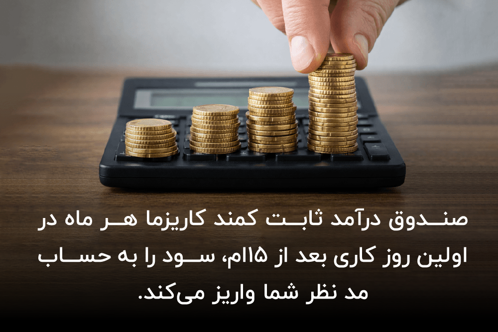 صندوق های بورسی چقدر سود ماهانه می‌دهند؟