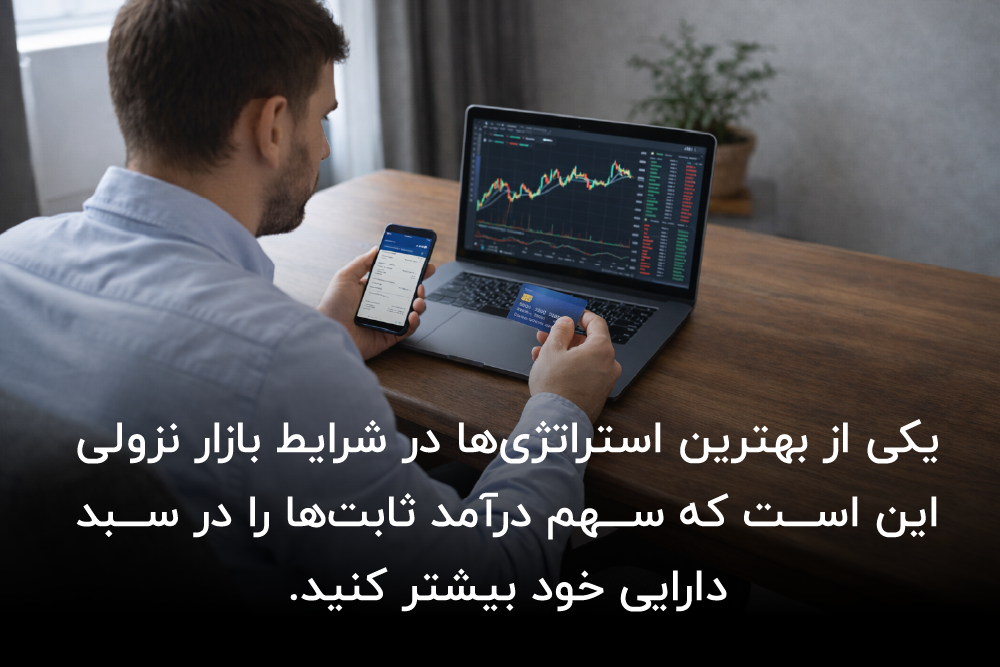 صندوق های بورسی چقدر سود ماهانه می‌دهند؟