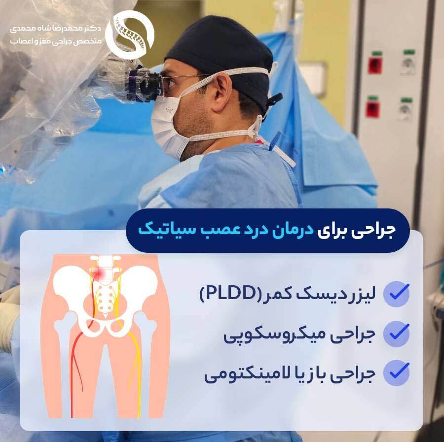 سیاتیک چیست؟ از علائم و علت درد سياتيك و بهترین روش درمان از نظر دکتر شاه محمدی