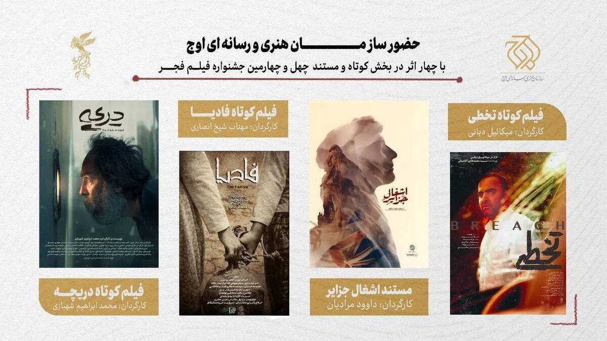 حضور سازمان اوج جشنواره فیلم فجر با ۴ اثر در بخش کوتاه و مستند