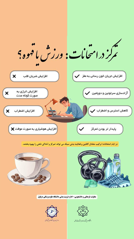 پوستر / تمرکز در امتحانات