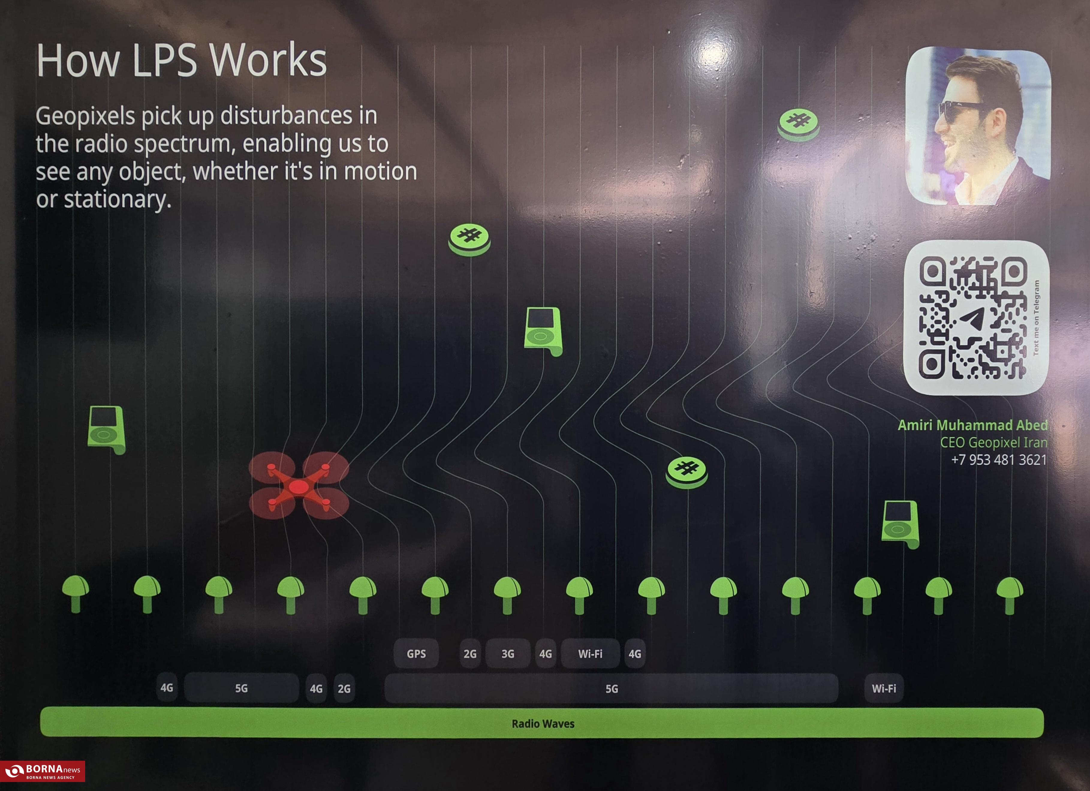 مکان‌یابی بدون GPS؛ بازیگری جدید در حکمرانی داده