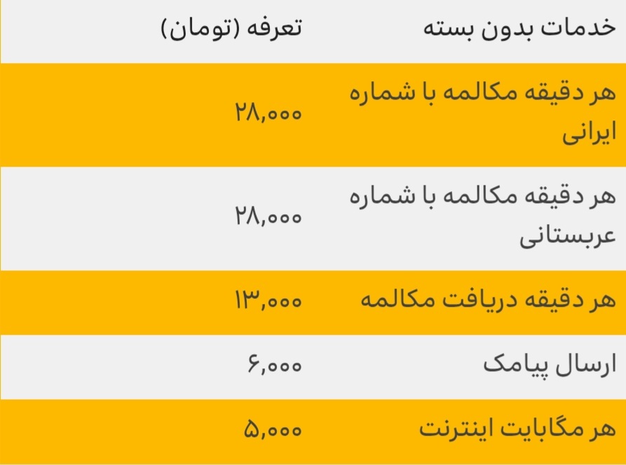 اعلام بسته تخفیفی و تعرفه ایرانسل ویژه حج ۱۴۰۴