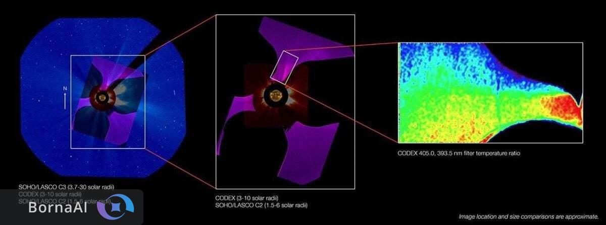 فوران‌ داغ پلاسما در دل تاج خورشیدی