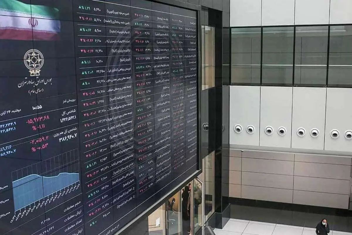 نظر شورای‌عالی بورس در خصوص فعالیت بازار سرمایه، تا عصر یك شنبه اعلام می‌شود