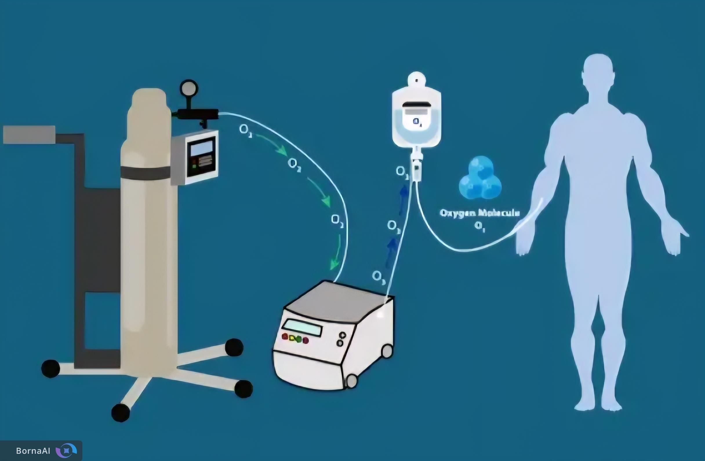 فناوری انحصاری اسرائیل در تهران تولید شد!