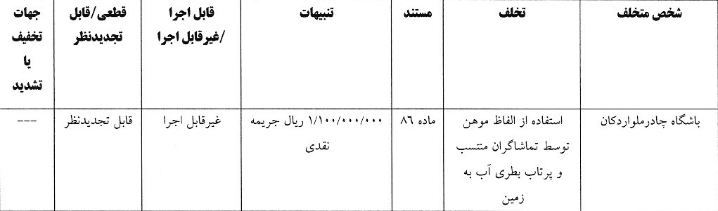 تراکتور دوباره جریمه شد! تراکتور دوباره جریمه شد!