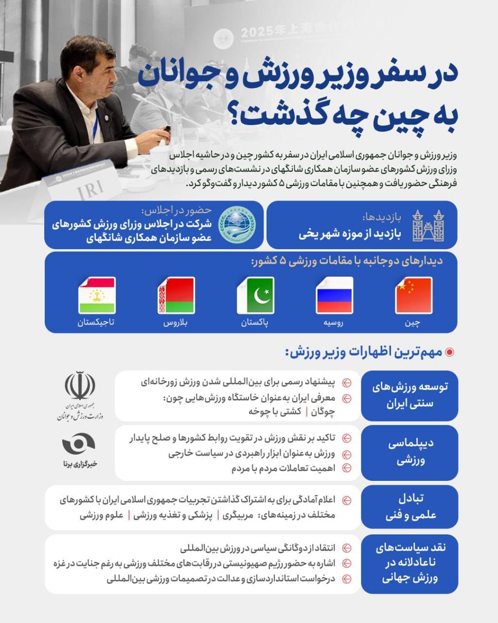 اینفو برنا/ در سفر وزیر ورزش و جوانان به چین چه گذشت؟