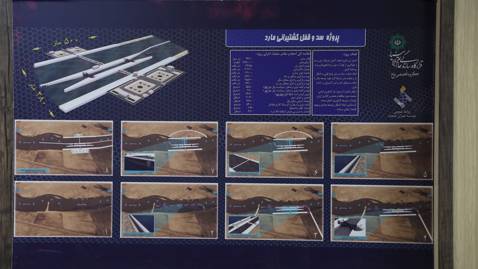 استاندار خوزستان هشدار داد: ضرورت مدیریت کشت در بالا دست برای پیشگیری از بحران آب شور در آبادان و خرمشهر / مشوق‌های لازم به کشاورزانی که الگوی کشت را رعایت کرده اند پرداخت خواهد شد
