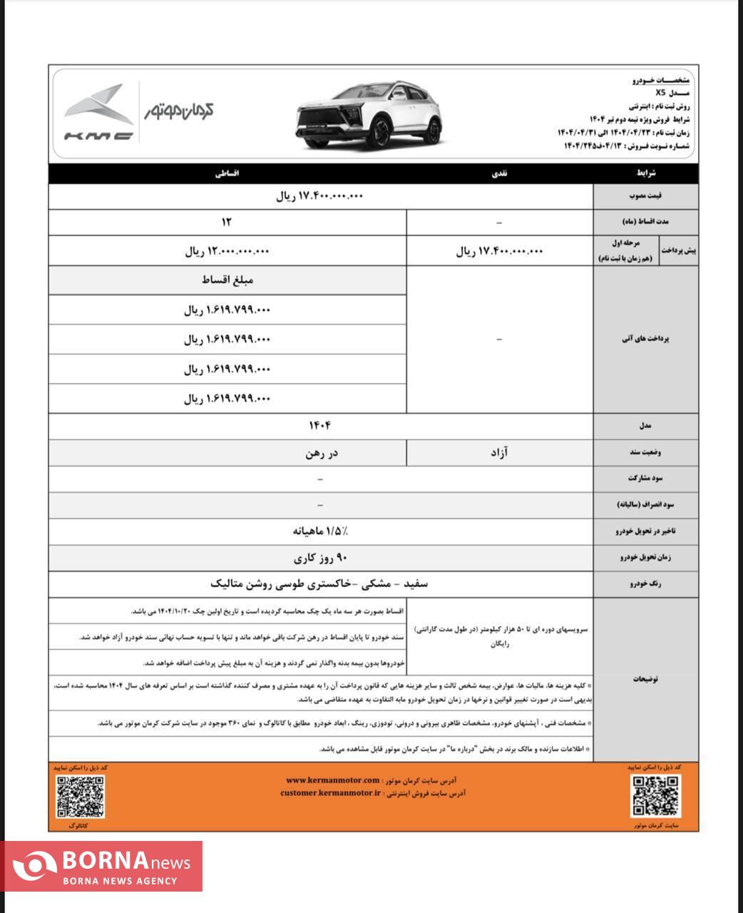 شرایط فروش خودروی ایکس ۵ / خرید قسطی کراس اوور کرمان موتور