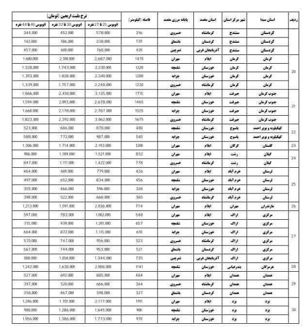 نرخ کرایه اتوبوس به مرزهای 6 گانه اربعین اعلام شد نرخ کرایه اتوبوس به مرزهای 6 گانه اربعین اعلام شد