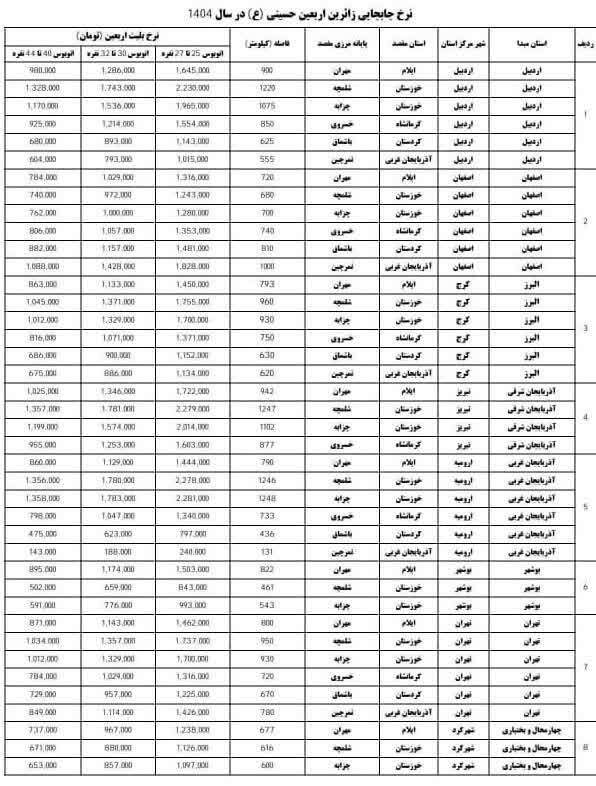 نرخ کرایه اتوبوس به مرزهای 6 گانه اربعین اعلام شد نرخ کرایه اتوبوس به مرزهای 6 گانه اربعین اعلام شد