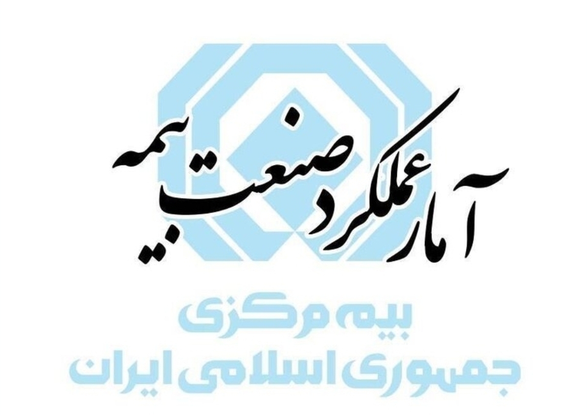 افزایش سهم بیمه های درمان