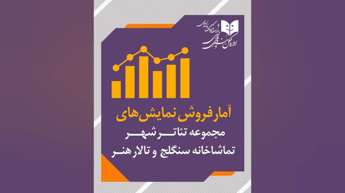 آمار فروش نمایش در تئاتر‌ شهر، تالار هنر و سنگلج اعلام شد